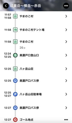 5/9(土)八ヶ岳縦走、前夜新宿発(日帰り)参考画像:2