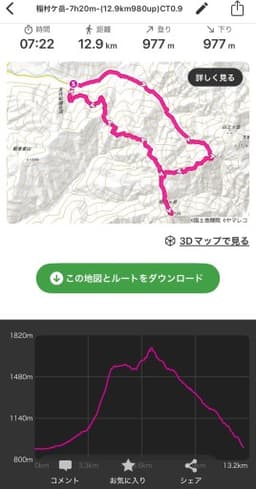 【急募】【大阪発】5/30(土)稲村ヶ岳＠奈良県（関西百名山）