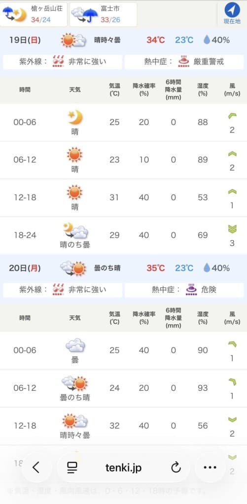 7/20(月)槍ヶ岳「北鎌尾根バリエーション1泊」前夜23:30新宿発参考画像:1