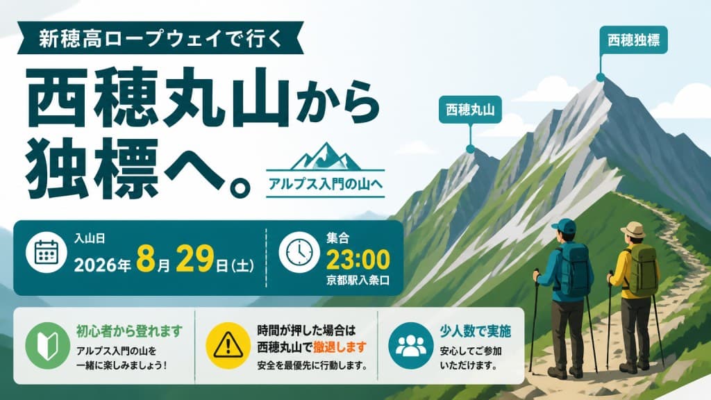 西穂丸山から独標へ。参考画像:0