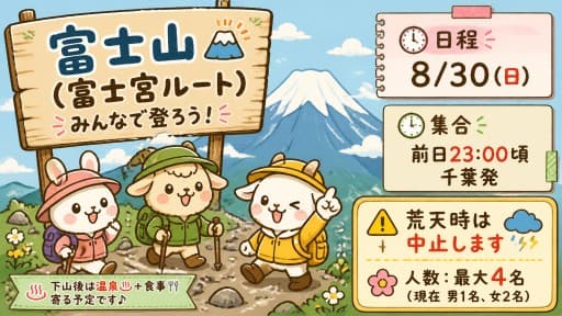 8/30(日)富士山（富士宮ルート）
