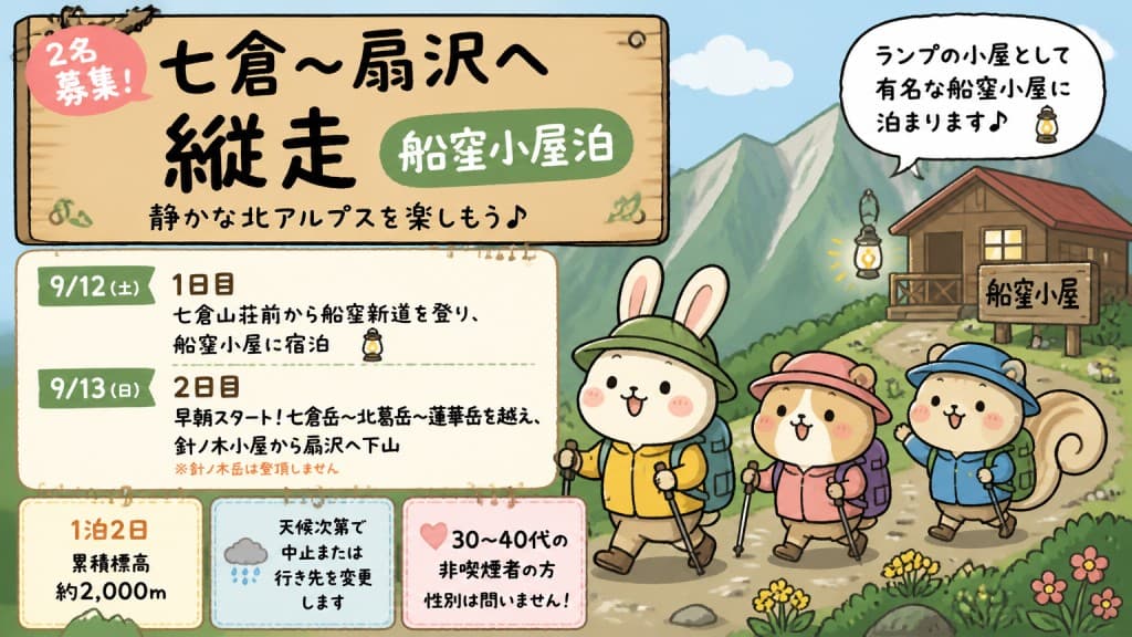【2名募集】9/12-13 七倉〜扇沢へ縦走(船窪小屋泊) 当日深夜都内発参考画像:0