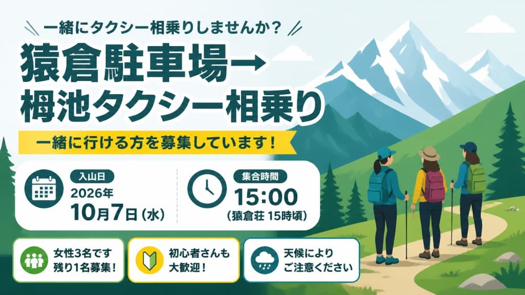 猿倉荘→栂池タクシー相乗り参考画像:0