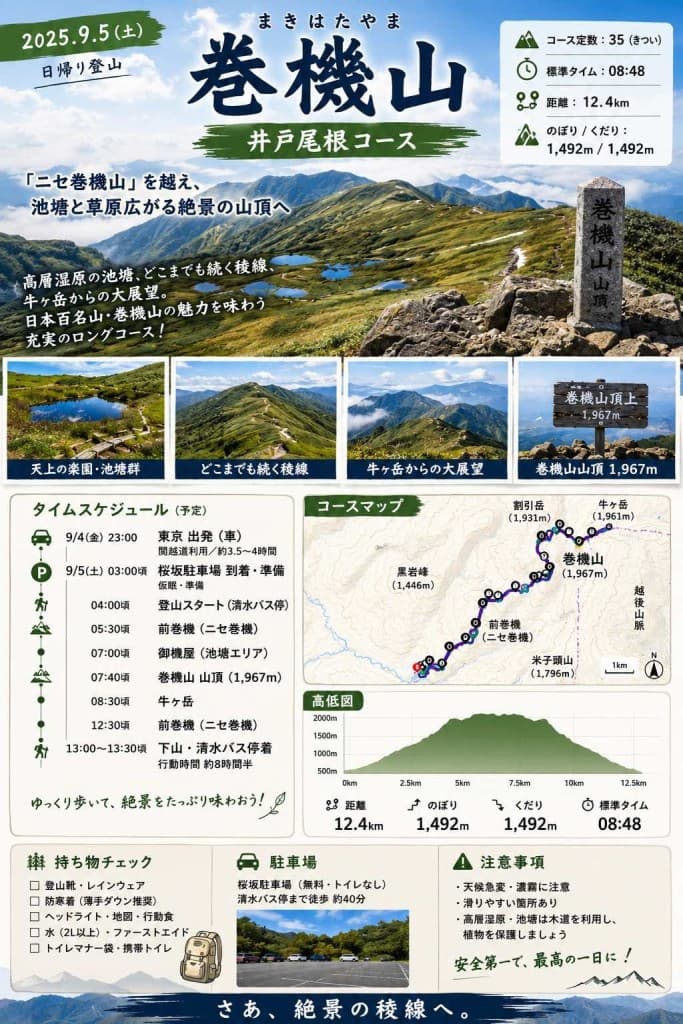 9/5(土)巻機山☀️天気良さ日帰り前夜新宿23時発参考画像:1